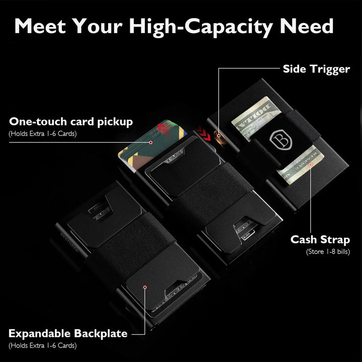 Black cardholder with features labeled on a black background